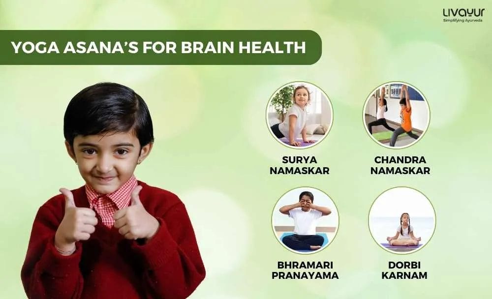 Can Yoga Improve Brain Health in Children