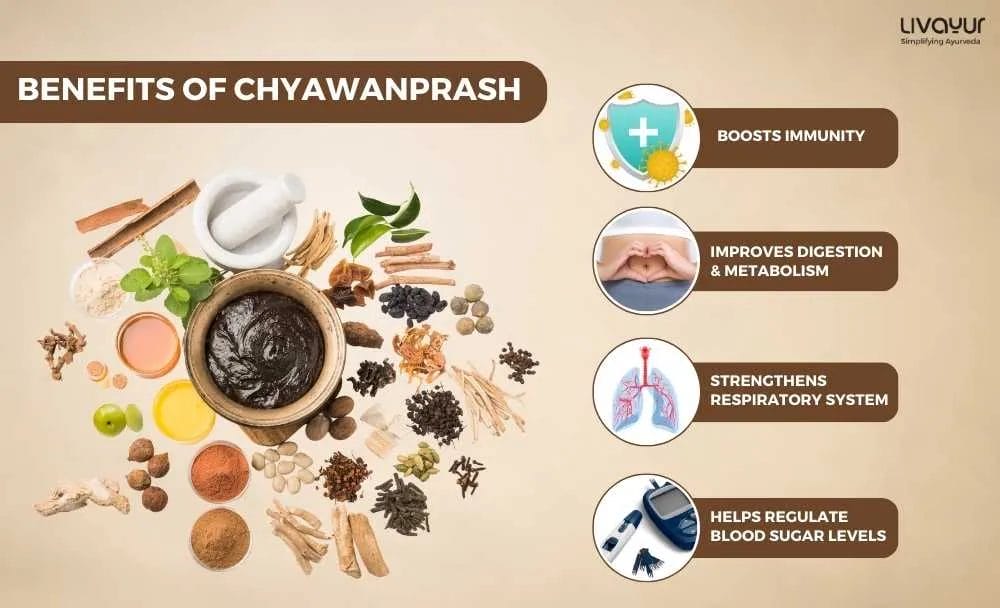 Chyawanprash The Worlds Oldest and Most Effective Immunity Booster 1
