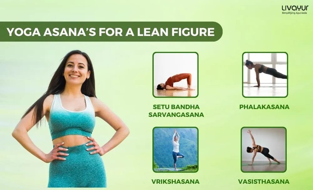 Get a Lean Figure this New Year