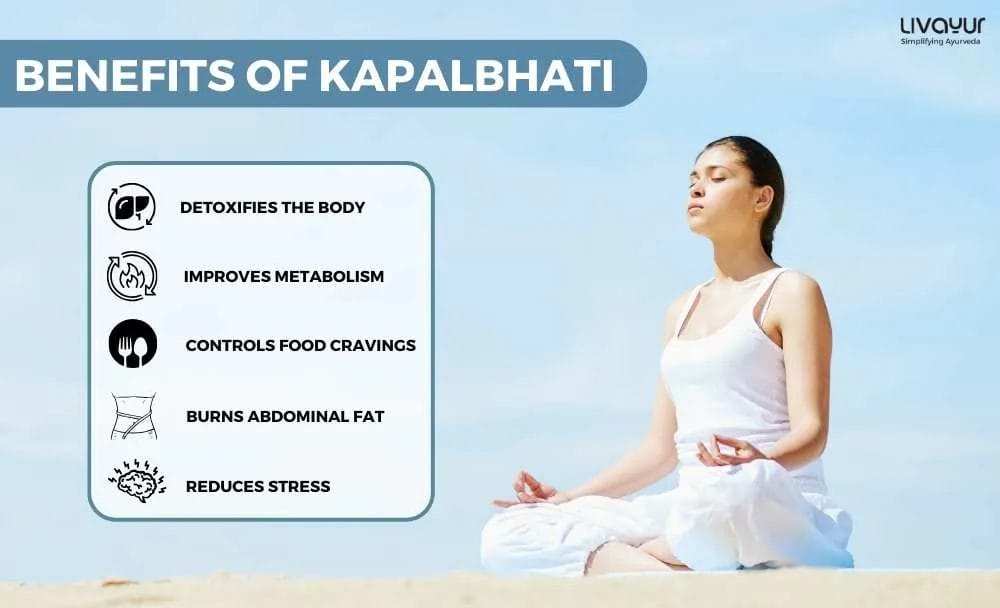 Here is How Kapalbhati Pranayama can Help With Weight Loss