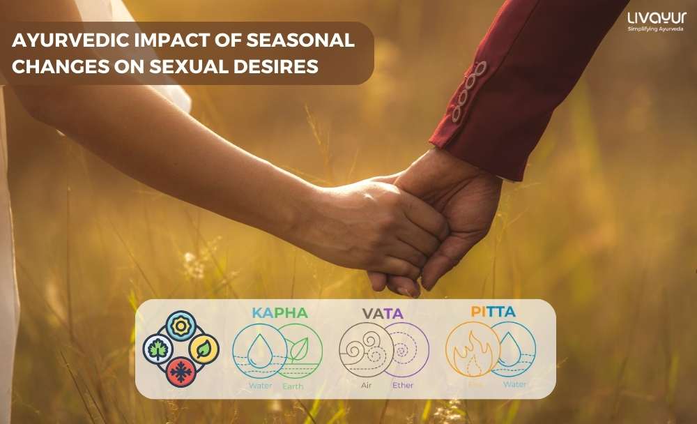 Impact of Seasonal Changes on Sexual Desires As Per Ayurveda 1