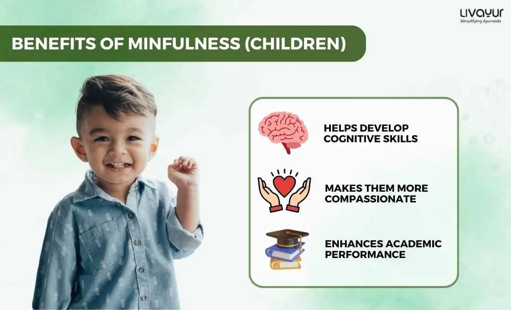 Inculcating Habits of Mindfulness in Children
