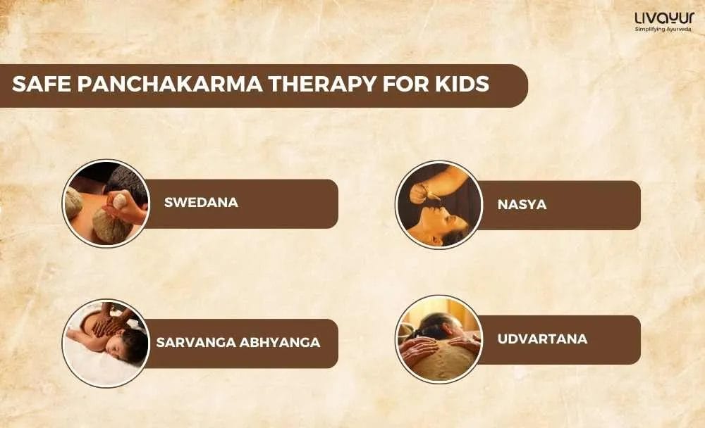 Safe Panchakarma Therapy for Kids