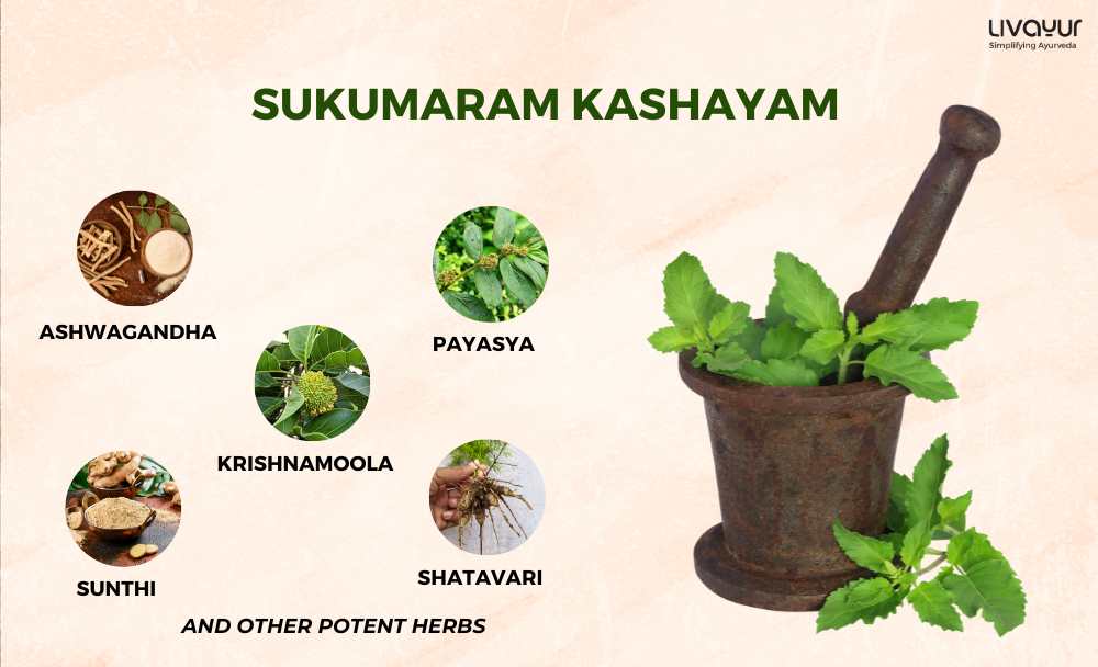 sukumaram kashayam uses and benefits