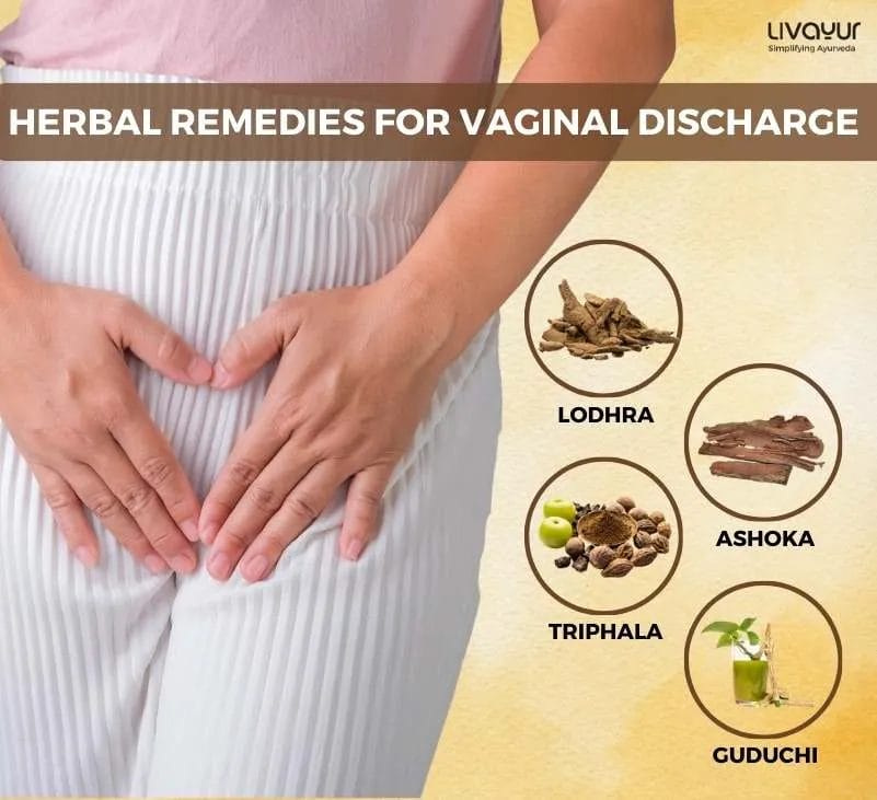 Vaginal Discharge Types: Causes, Symptoms & Treatment