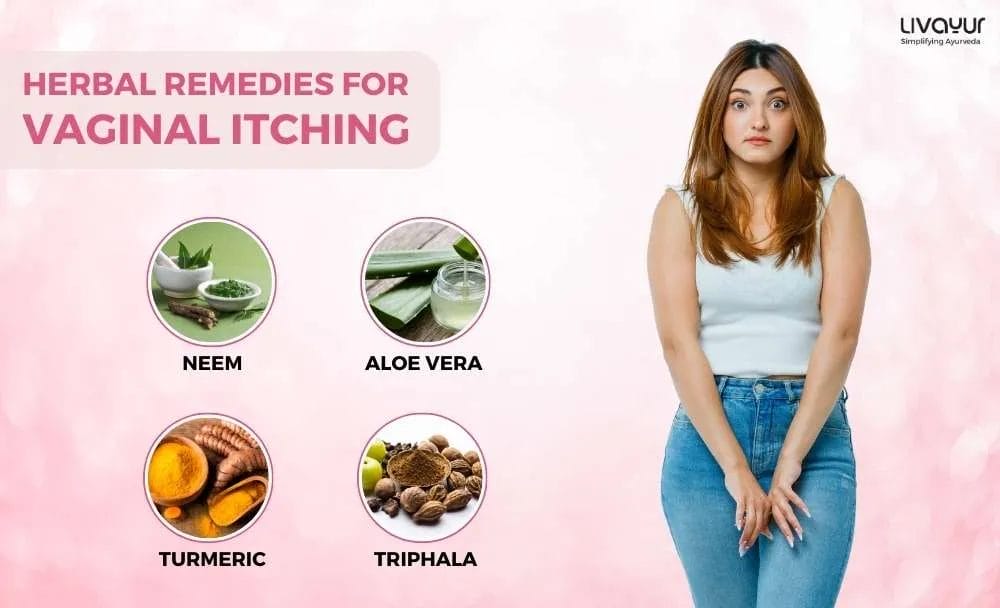 Vaginal Itching Symptoms
