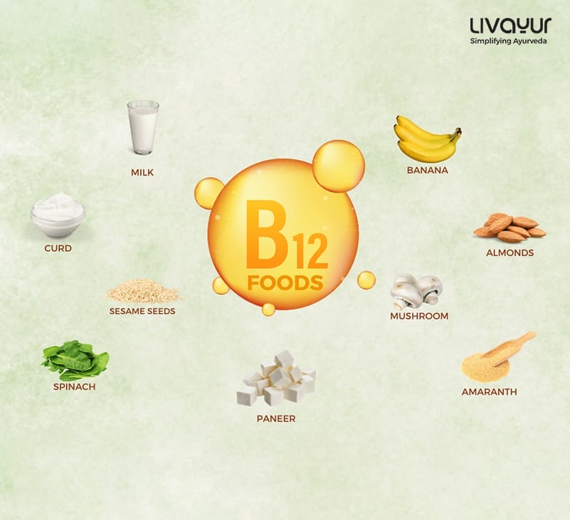 Vitamin B12 Foods: 15 Best Sources of Vitamin B12 For Vegetarian