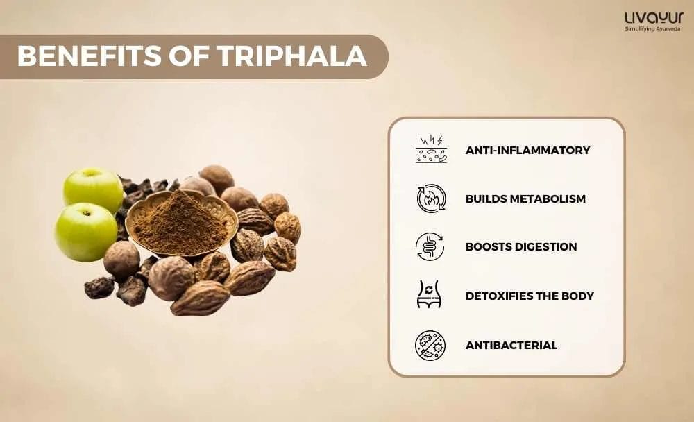 What Makes Triphala The Perfect Remedy To Support Weight Loss