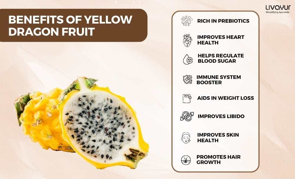 Yellow Dragon Fruit Everything You Need To Know About It