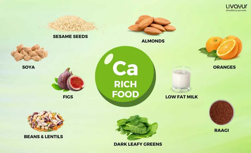 10 Best Calcium Rich Food For Stronger Bones