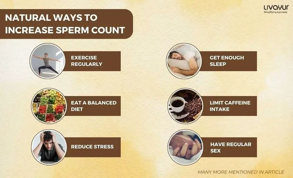 12 Best Ways to Increase Sperm Count Naturally