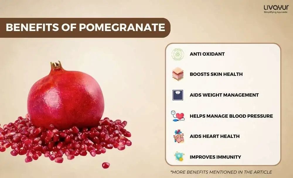 15 Benefits of Pomegranate