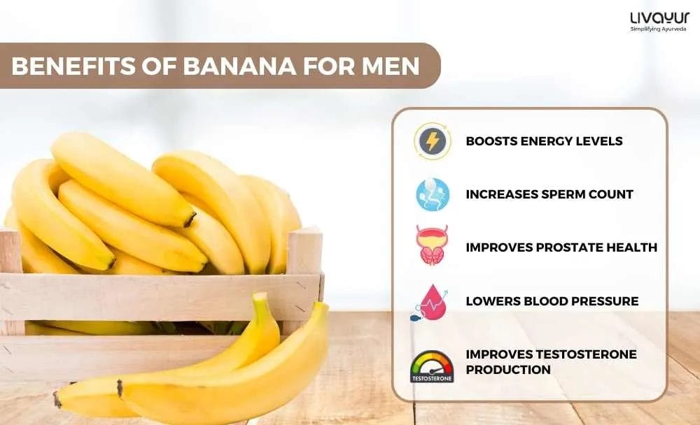 Benefits of Banana in Male Sexual Health 1 11 11zon