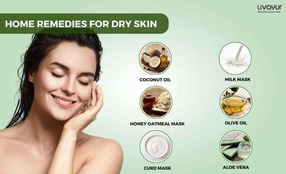Dry Skin Home Remedies In Hindi 1 5 11zon
