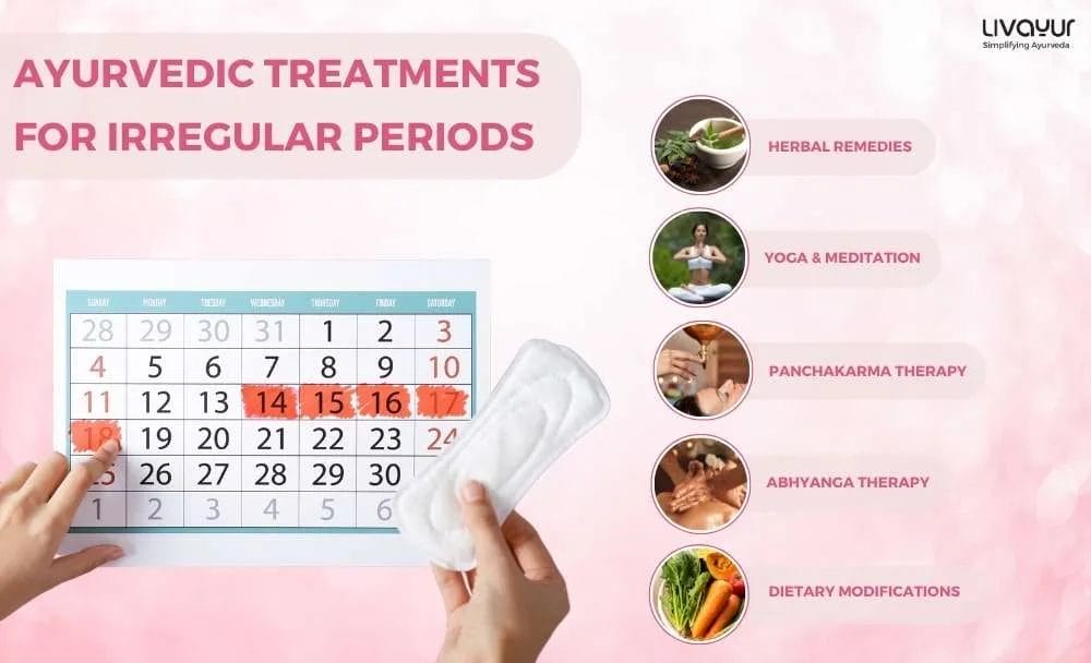 Irregular Periods What are they Pregnancy Causes Treatment and More 4