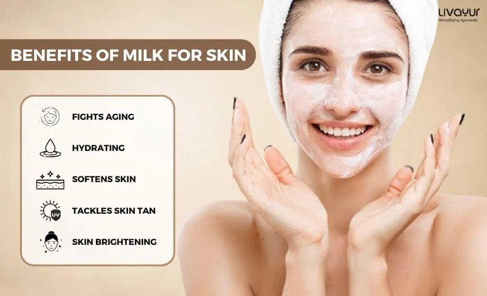 Skin benefits of milk in hindi 1 8 11zon