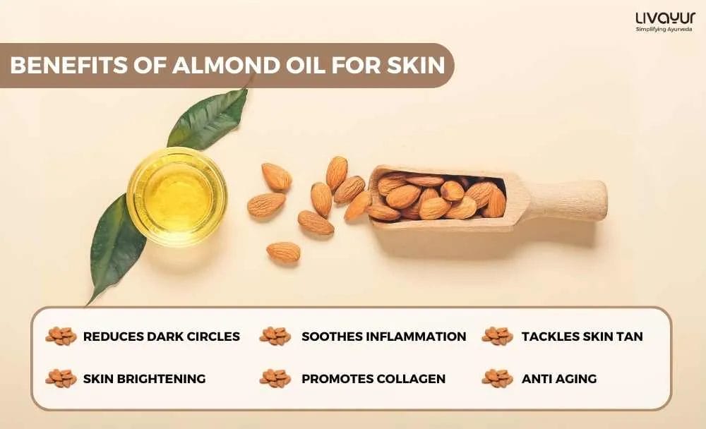 Benefits of Almond Oil for Skin in Hindi 1 4 11zon