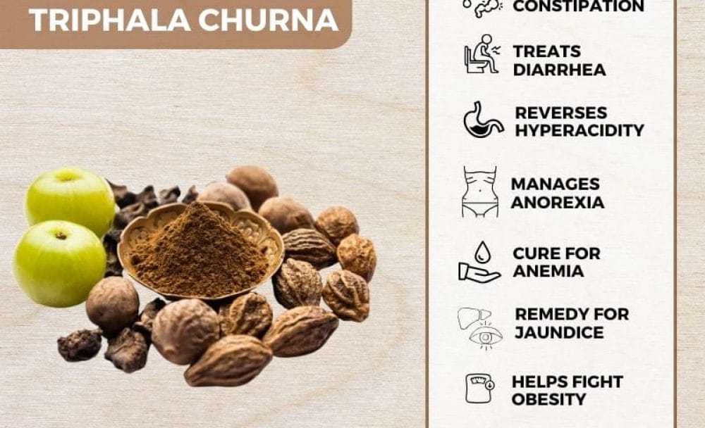 What are the Triphala Churna Uses and Benefits in Ayurveda 1