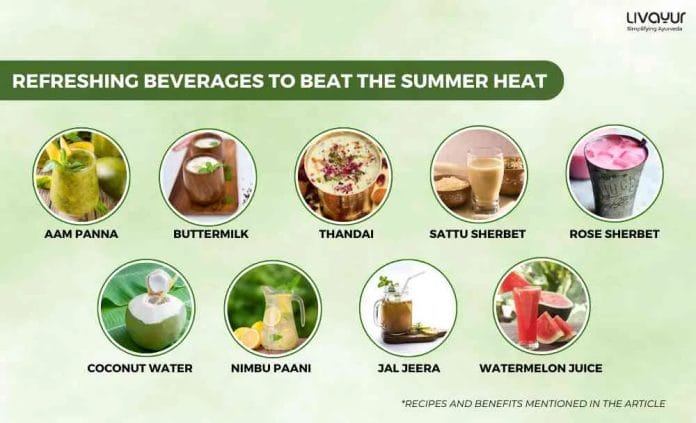 10 Refreshing Beverages to Beat the Summer Heat 1 22 11zon