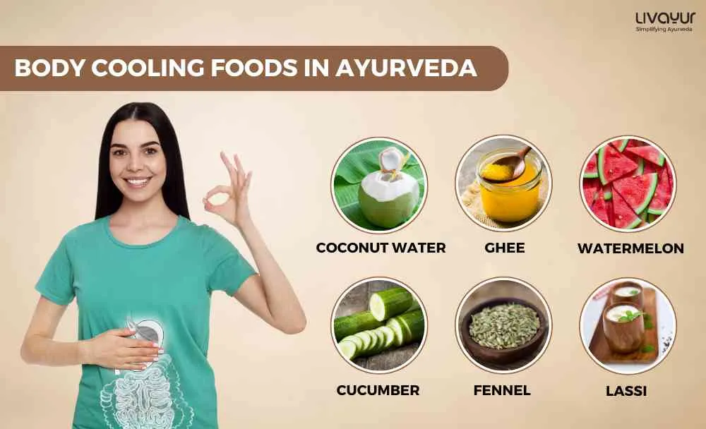 Ayurvedic Tips for Digestive Health in the Summer Heat 12 11zon