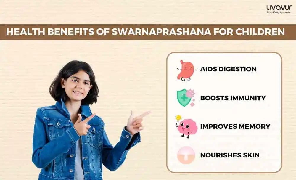 Everything You Need to Know about Swarnaprashana Its Importance In Building Child Immunity Health 1