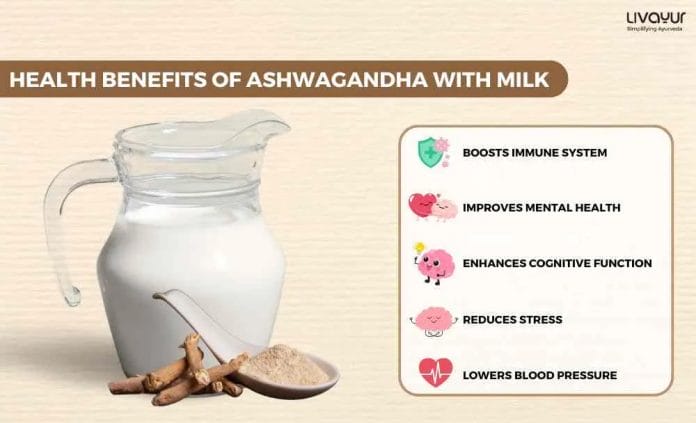 Powerful Health Benefits of Ashwagandha with Milk 1 11zon