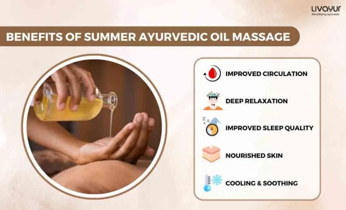 Summer Ayurvedic Massage Techniques Rejuvenate Your Body and Mind 7 11zon
