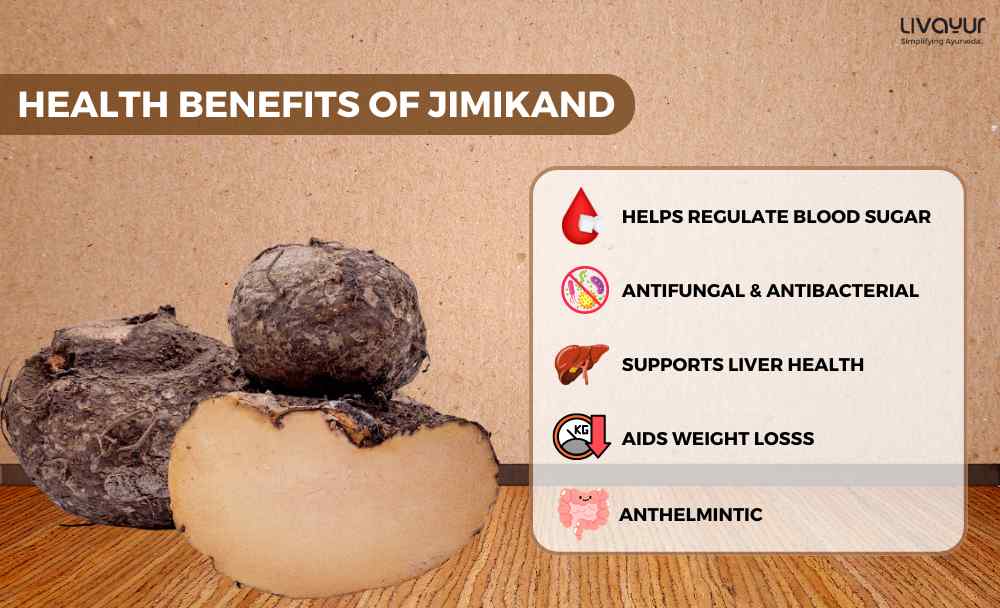 Discover the Incredible Health Benefits Of Jimikand